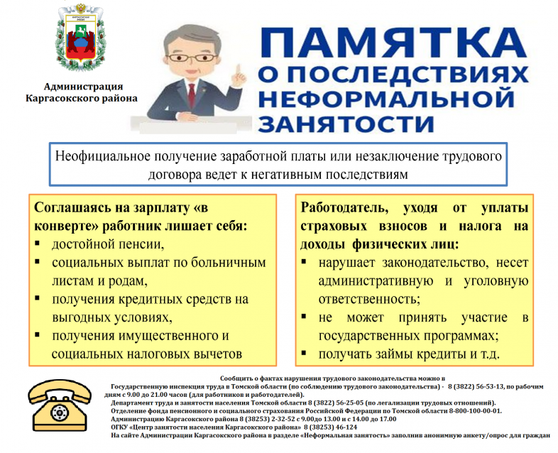 Памятка о последствиях неформальной занятости.